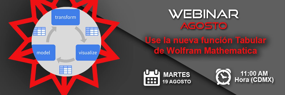 Evento Wolfram 19 de agosto